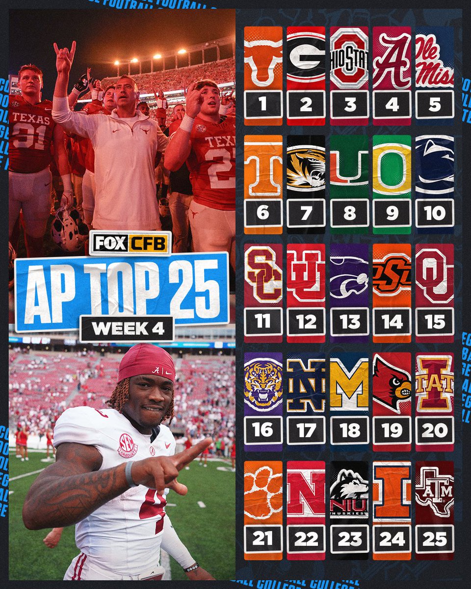 CFBONFOX's tweet photo. The AP Poll is out 🚨📊

Do you agree with the rankings? 👀 https://t.co/pEZOni4kbH