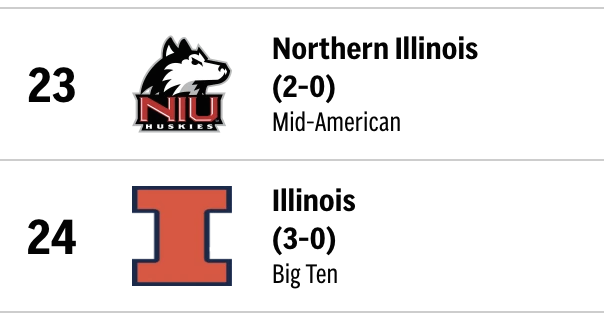 TomFornelli's tweet image. The Land of LIncoln. The State of Football.