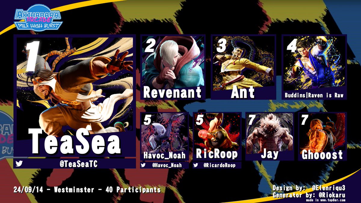 ⚡️Dez⚡️(Deighta) tweet media