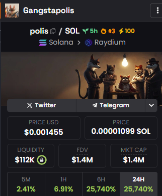 Gangstapolis's tweet photo. $polis is still trending on Dex! The family’s influence is strong, and we’re not slowing down. Keep an eye on us—this is just the beginning. 🕴 #MafiaMomentum

🔗 Contract: 8bSCDadCYqSyyK3J1s5vn8pq4bcJaJtp1EoFkhtmkaq6A https://t.co/d8gmQUDLsV