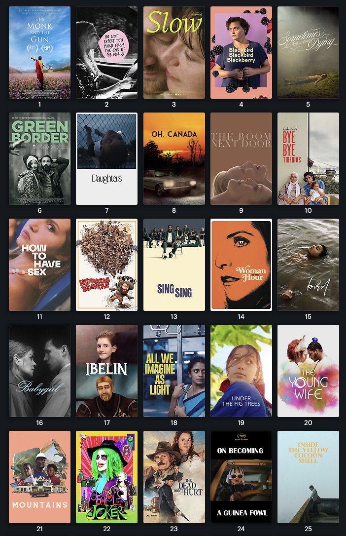 🏳️‍🌈 Ms. Marya E. Gates 🦩 tweet media