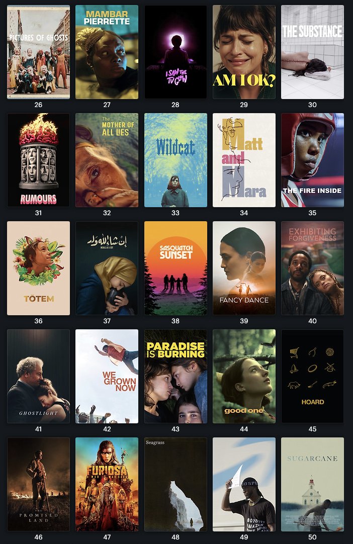 🏳️‍🌈 Ms. Marya E. Gates 🦩 tweet media