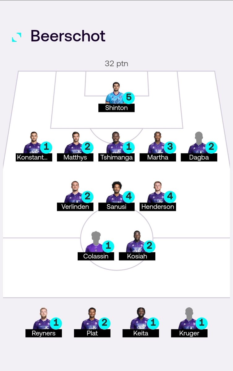 fpl_proleague's tweet photo. 3-0 #CHABEE PUNTEN
🥇 Dragsnes 🅰️ 🧱
🥈 Heymans ⚽️
🥉 Bernier ⚽️
👑 Heymans MOTM (+1) https://t.co/VChCKK1urG