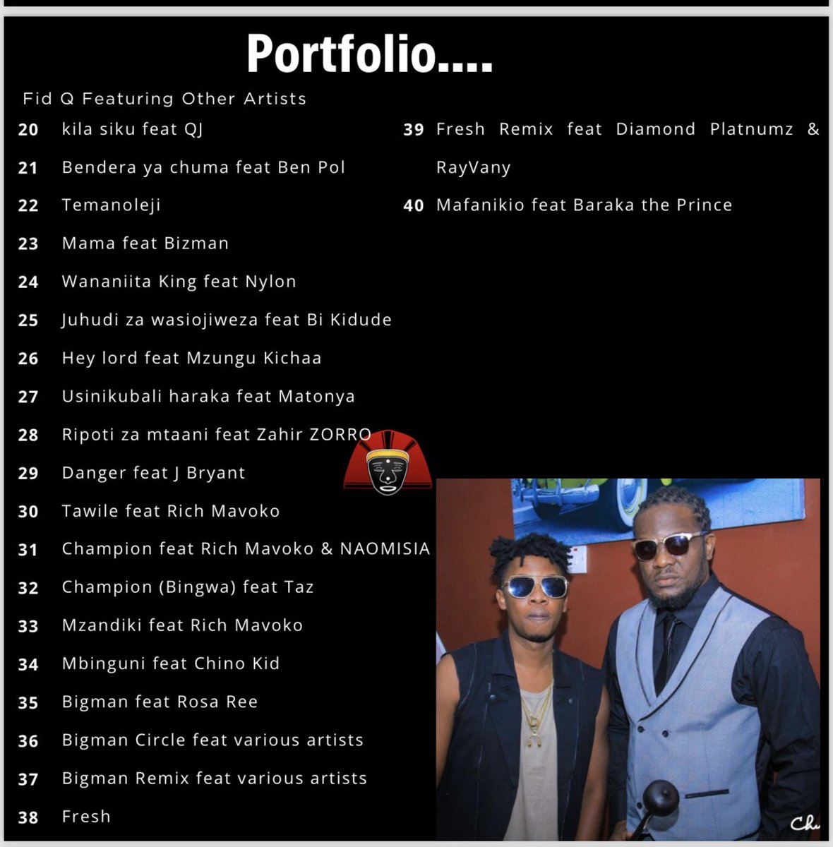 FidQ's tweet image. There are about 7 to 9 songs missing from this portfolio.. please remind us &amp;amp; you could win a custom made #SIMBA tee in your preferred size &amp;amp; color 📌