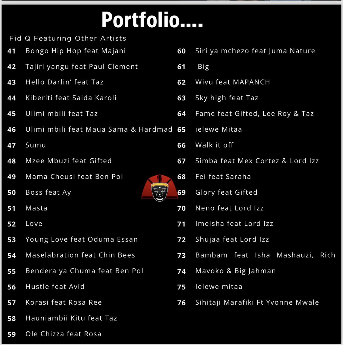 FidQ's tweet image. There are about 7 to 9 songs missing from this portfolio.. please remind us &amp;amp; you could win a custom made #SIMBA tee in your preferred size &amp;amp; color 📌