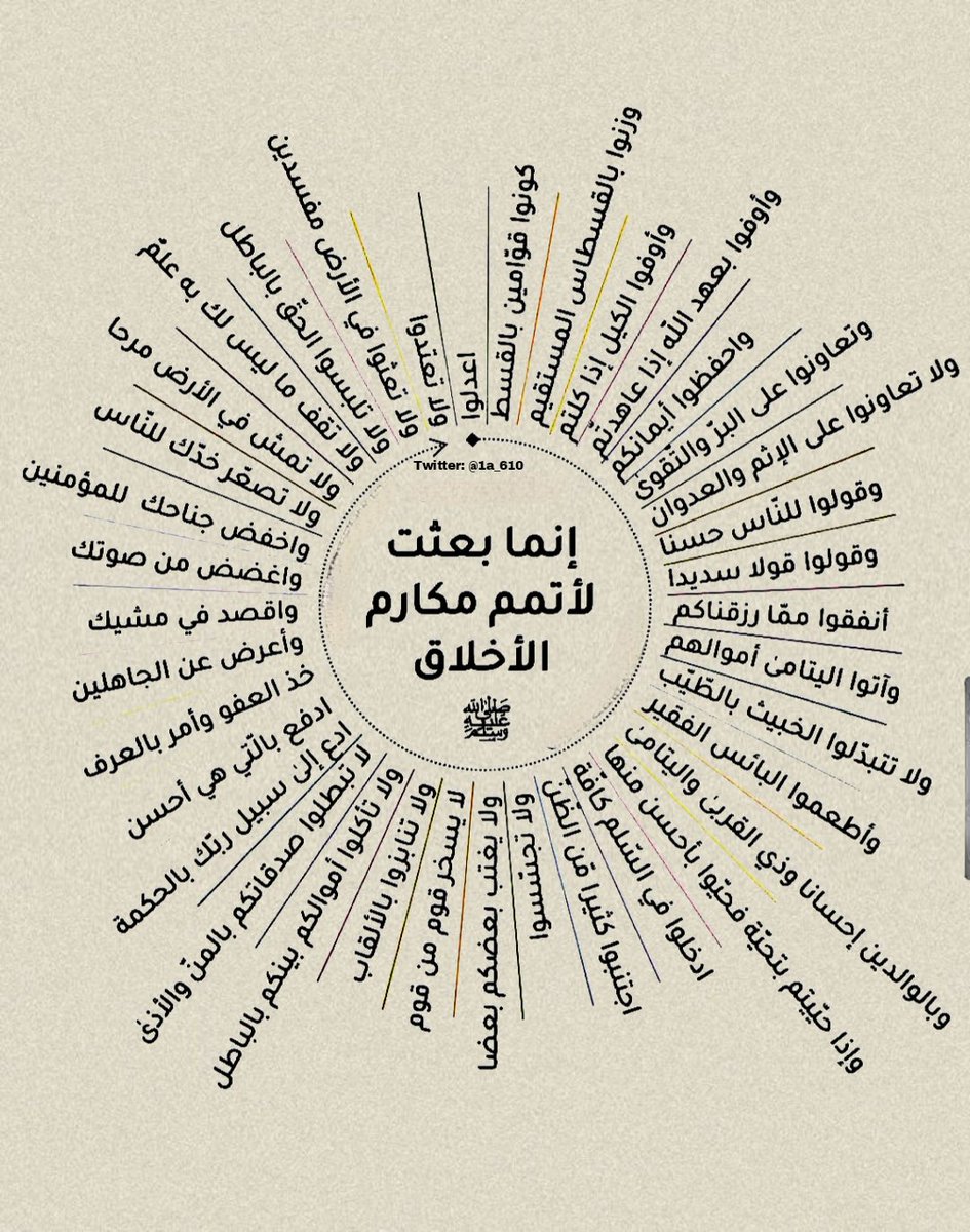 الأكثر تأثيرا (@arabicbest) on Twitter photo 