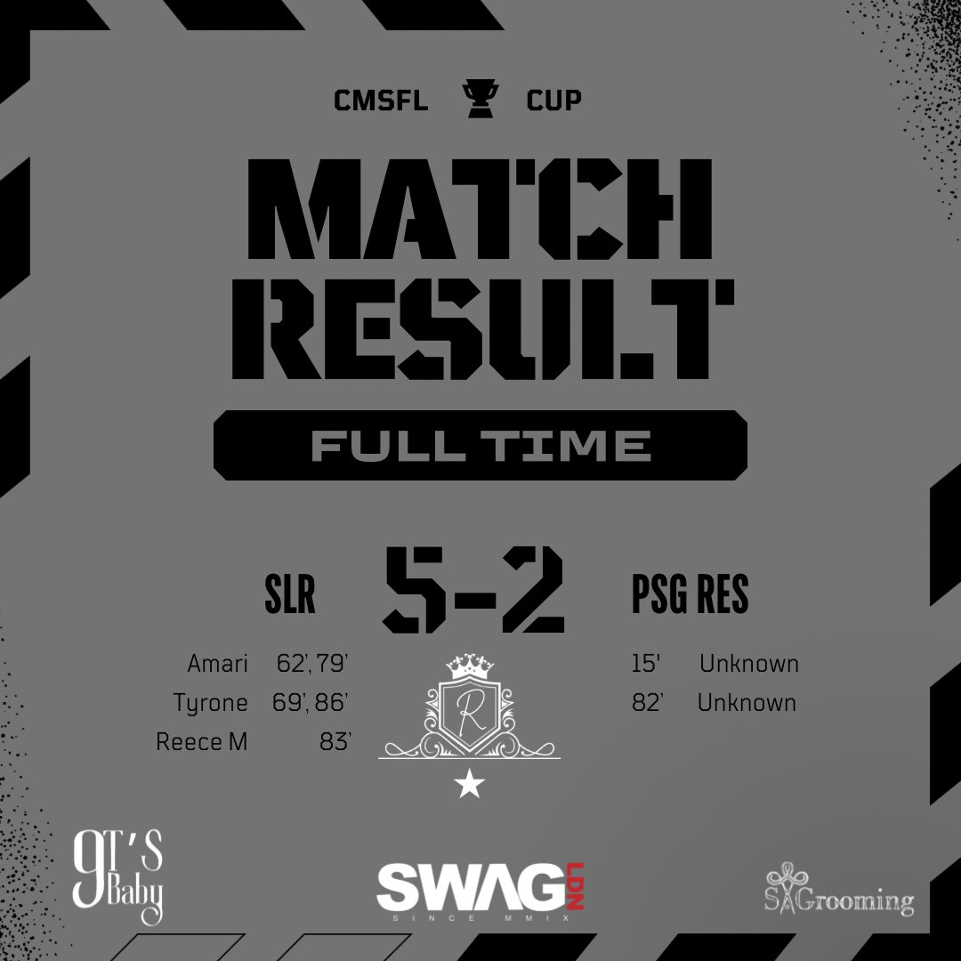 South London Royals (@slroyalsfc) on Twitter photo FULL TIME 
SLR 5 - <a href="/PSG_Croydon/">Palace St Germain Croydon</a> Res 2
Goals from 
@amaritay14 x2
<a href="/Lil_Scanz93/">Tyrone-André</a> x2
<a href="/_Reecemartin8/">Reece Martin</a> who was also our man of the match🔥🤌🏽 what a performance from the boys after going 1-0 and being 1-0 down at half time 🙌🏽 FULL TIME 
SLR 5 - <a href="/PSG_Croydon/">Palace St Germain Croydon</a> Res 2
Goals from 
@amaritay14 x2
<a href="/Lil_Scanz93/">Tyrone-André</a> x2
<a href="/_Reecemartin8/">Reece Martin</a> who was also our man of the match🔥🤌🏽 what a performance from the boys after going 1-0 and being 1-0 down at half time 🙌🏽
