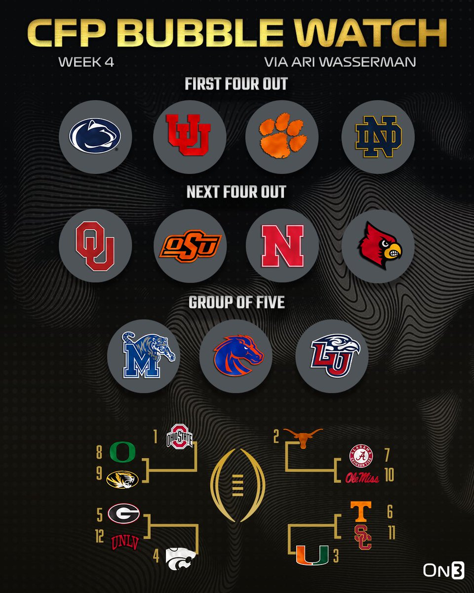 On3's tweet photo. Week 4 College Football Playoff Bubble Watch via @AriWasserman🫧

https://t.co/KO9kBymrY5 https://t.co/iHbi7vO6h5