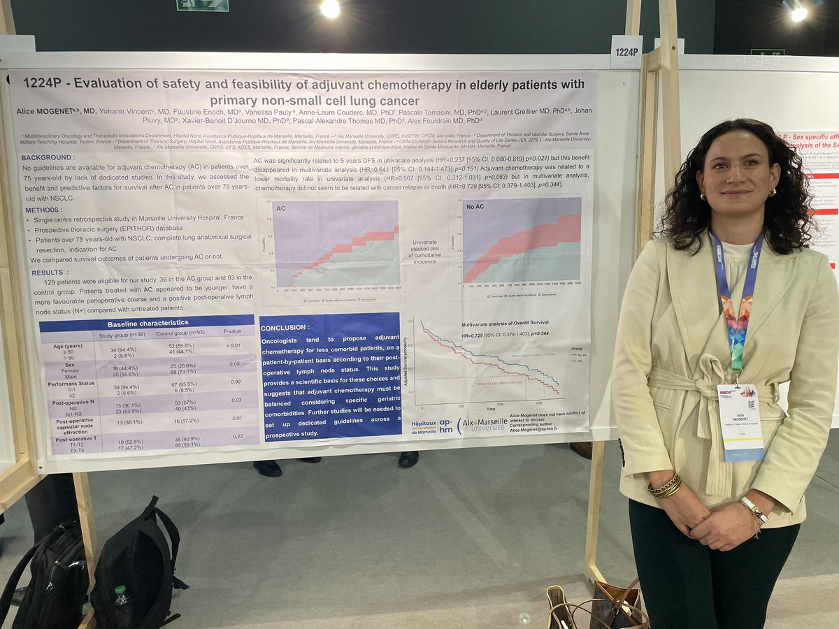Laurent Greillier (@lgreillier) on Twitter photo #ESMO2024 : <a href="/AMogenetMD/">Alice Mogenet</a> a présenté les résultats d’une étude conduite à <a href="/aphm_actu/">AP-HM - Hôpitaux Universitaires de Marseille</a> sur la chimiothérapie adjuvante chez les patients âgés, souffrant d’un cancer du poumon. Un beau travail d’équipe ! <a href="/ALaureCouderc/">Couderc Anne-Laure</a> <a href="/PascaleTomasini/">Pascale Tomasini</a> <a href="/johanpluvy/">Johan Pluvy</a> @univamu #ESMO2024 : <a href="/AMogenetMD/">Alice Mogenet</a> a présenté les résultats d’une étude conduite à <a href="/aphm_actu/">AP-HM - Hôpitaux Universitaires de Marseille</a> sur la chimiothérapie adjuvante chez les patients âgés, souffrant d’un cancer du poumon. Un beau travail d’équipe ! <a href="/ALaureCouderc/">Couderc Anne-Laure</a> <a href="/PascaleTomasini/">Pascale Tomasini</a> <a href="/johanpluvy/">Johan Pluvy</a> @univamu