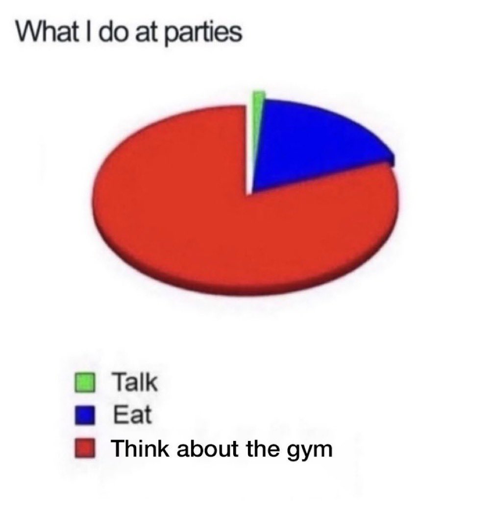 Gymshark's tweet image. 