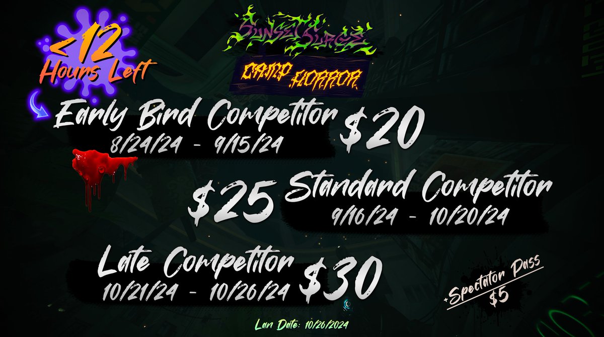 Sunset Surge tweet media