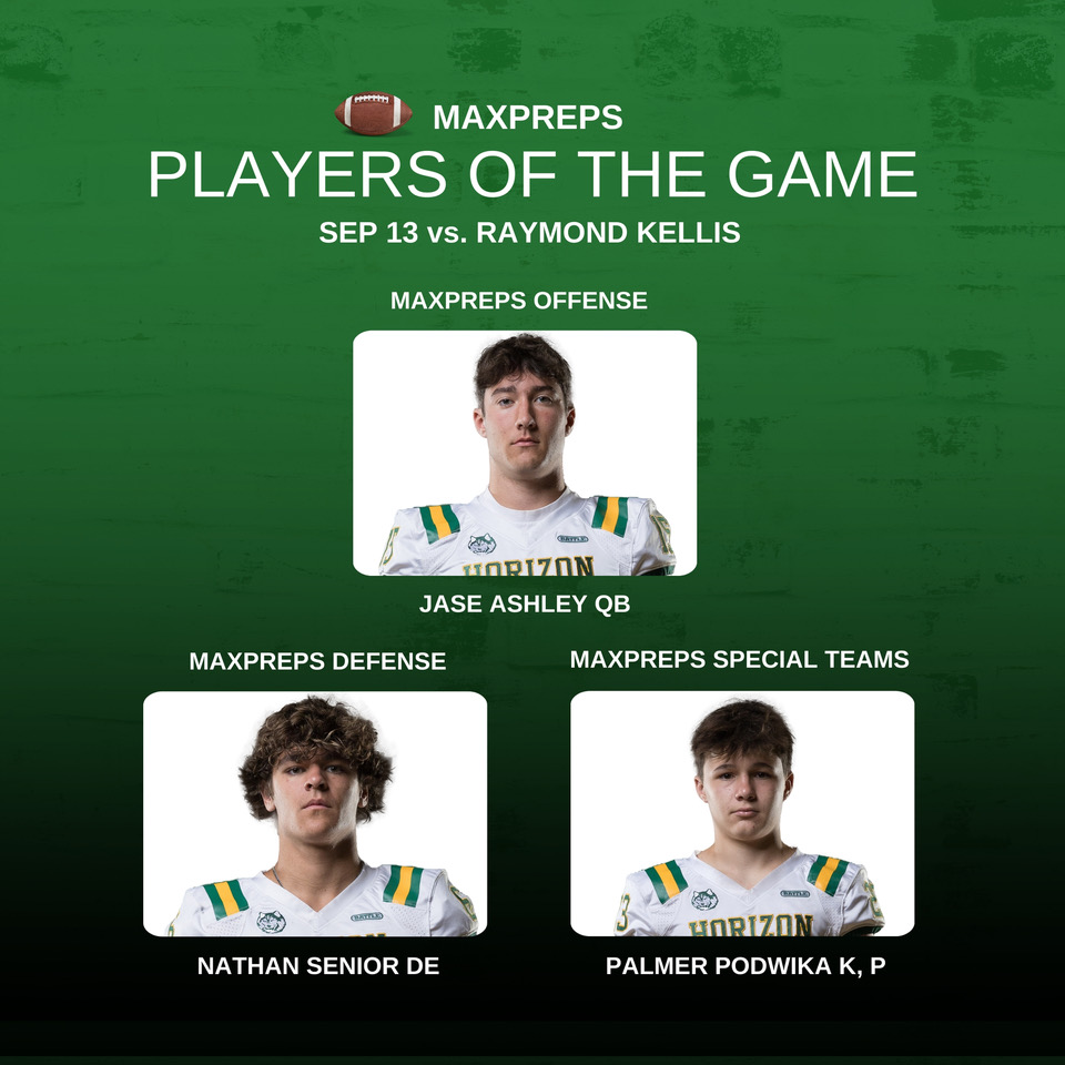 Horizon Football tweet media