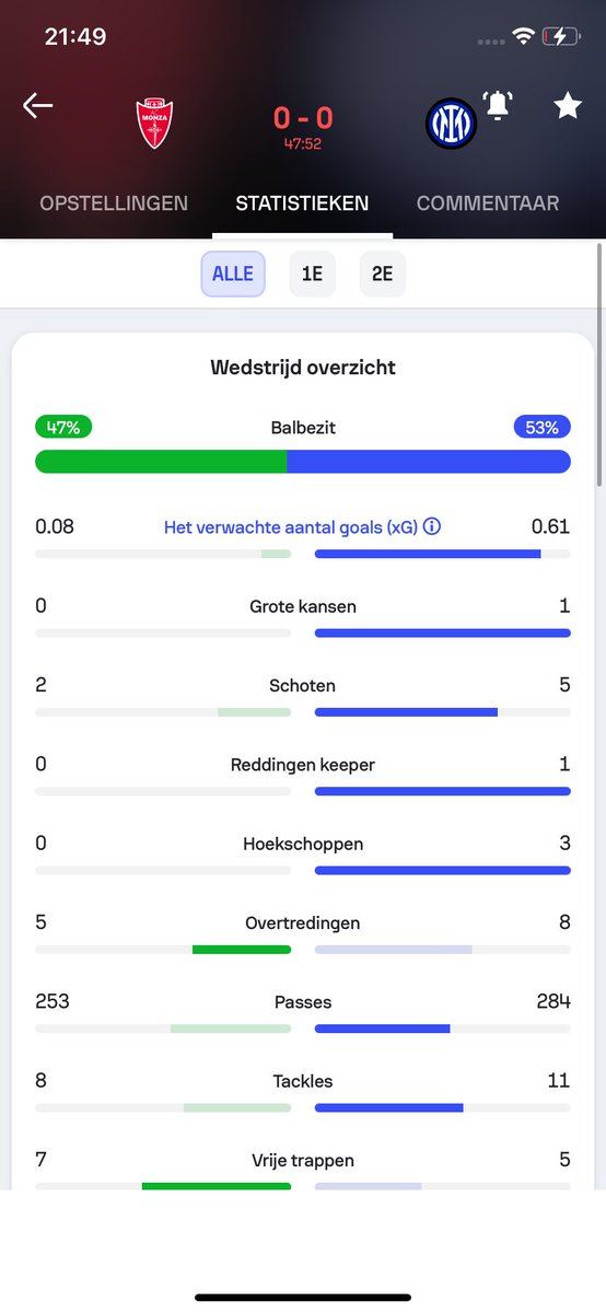 Betscience tweet media