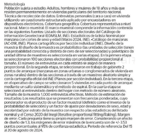 Viri_Rios's tweet image. Encuesta cara a cara de @buendiaymarquez -- una de las encuestadoras más acertadas de la pasada elección.

Noten la calidad de las preguntas. No es cualquier cosa estos datos: