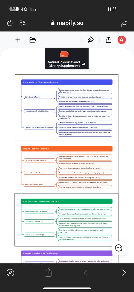 هذا الموقع عجيب الى ابعد درجة ! 

ترفق له أي ملف للمذاكرة ويعمل لك ملخص كا مخططات ذهنية في ثواني فقط 

mapify.so/app/94863e8a-0…
