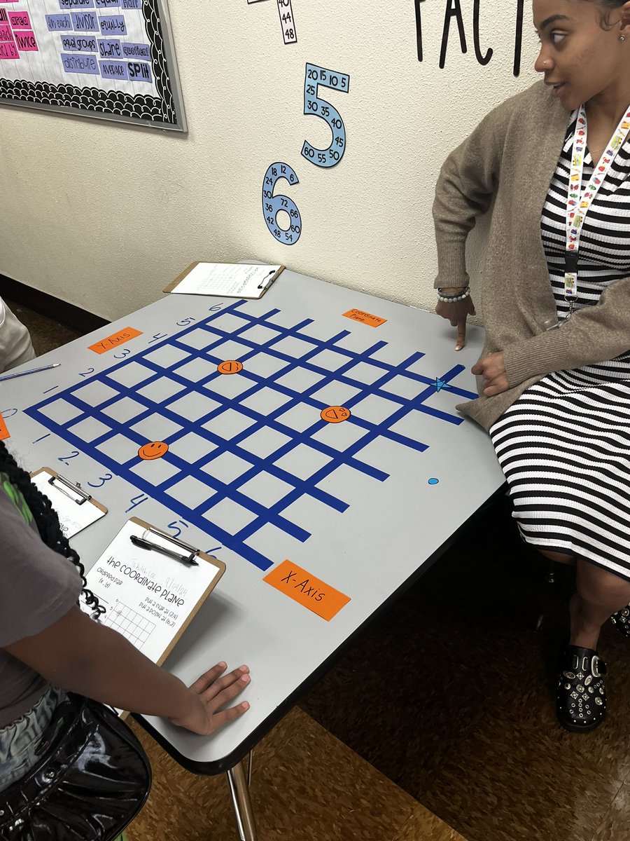 Glen Oaks students learning about coordinate points and loving math in 5th grade <a href="/AMSTIUAB/">AMSTI-UAB</a>  <a href="/AMSTI4all/">AMSTI</a>