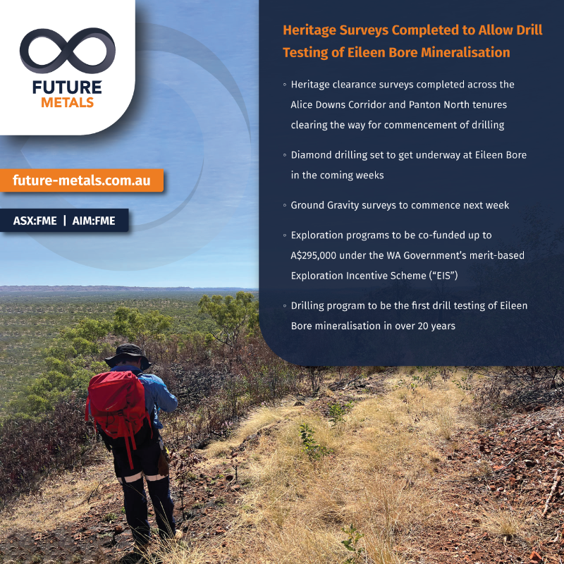 _FutureMetals's tweet photo. Heritage clearance surveys completed across tenures clearing the way for commencement of drilling. #Diamond drilling set to get underway at Eileen Bore in the coming weeks #FME #exploration #drilling