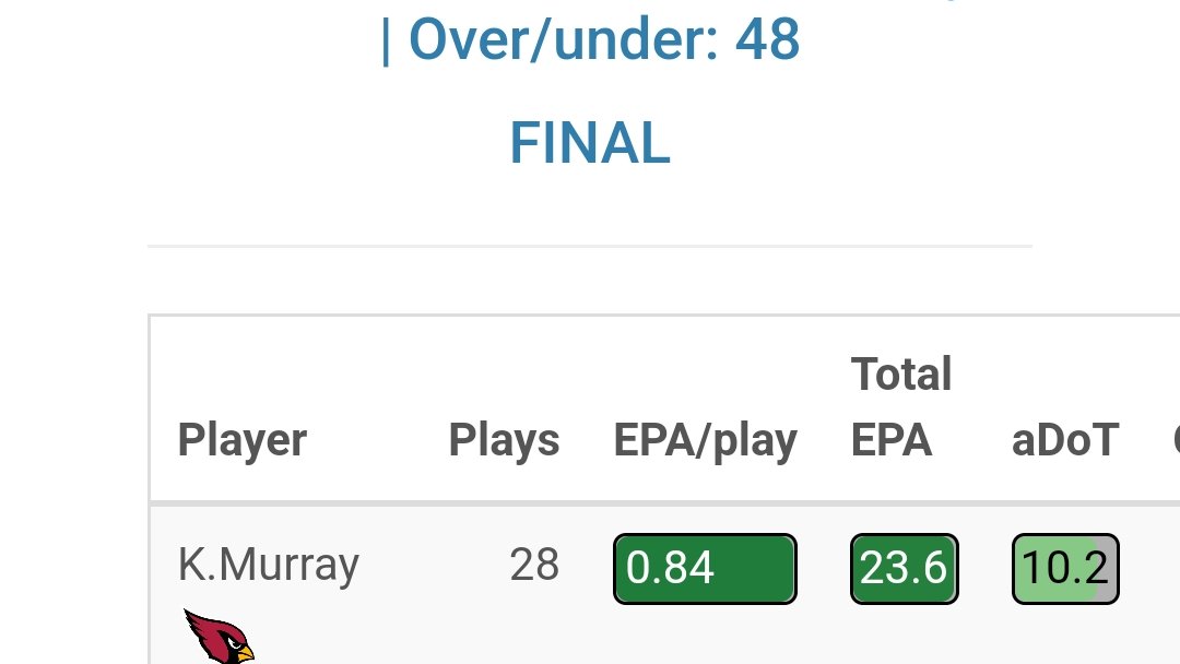 Jram2TBJ's tweet image. Idk #spreadsheets