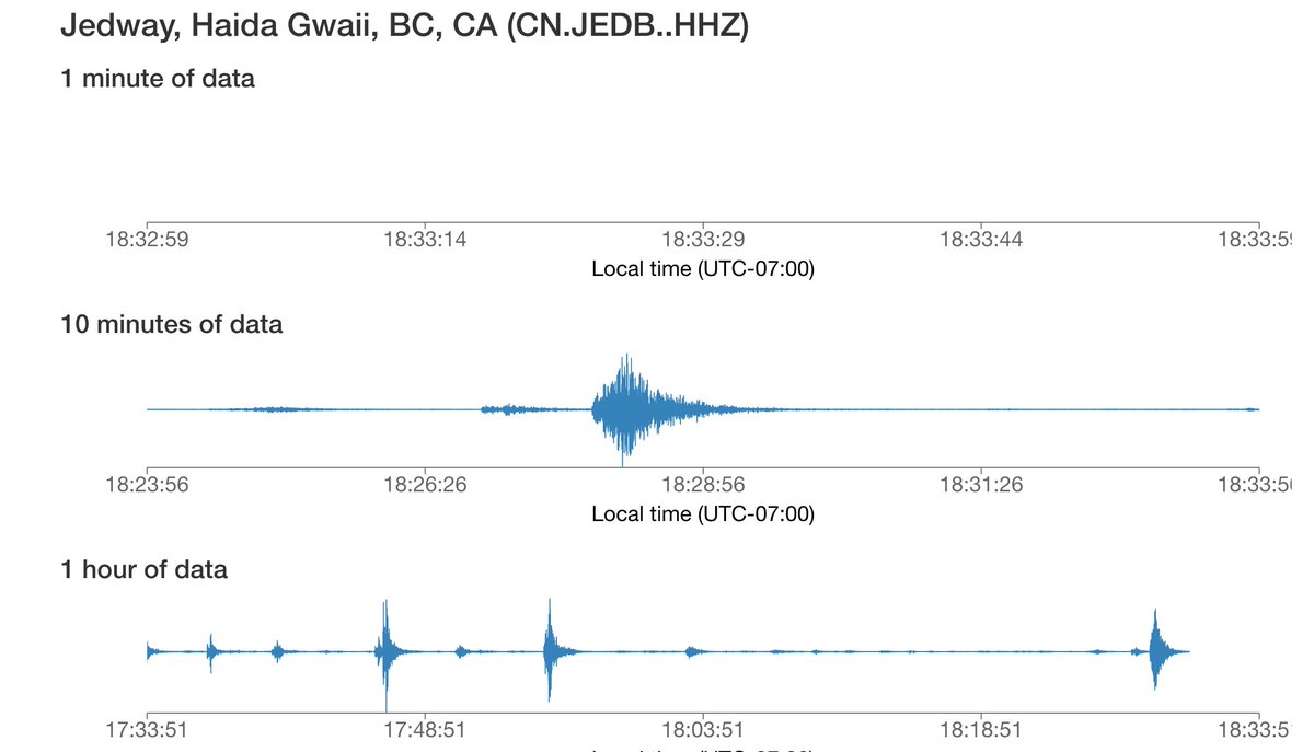 John Cassidy tweet media
