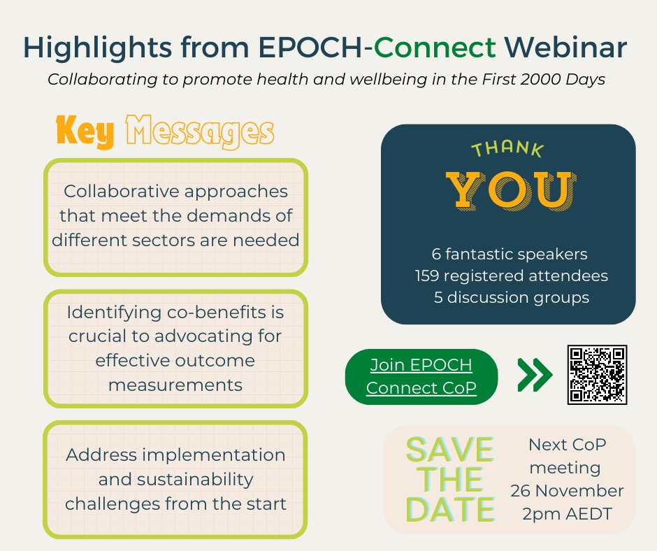 CRE_EPOCH's tweet image. Thank you to everyone who attended the latest EPOCH-Connect webinar. We had a wonderful turnout, insightful presentations and great group discussions. We hope to see you at the next meeting on the 26th of November!