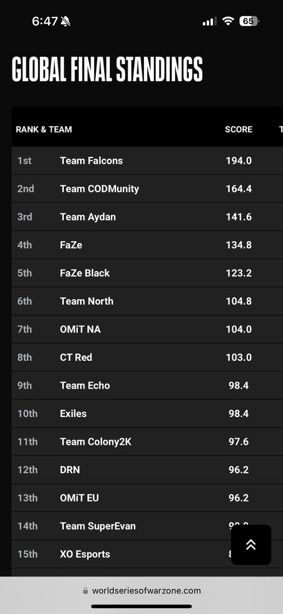 HusKerrs tweet media