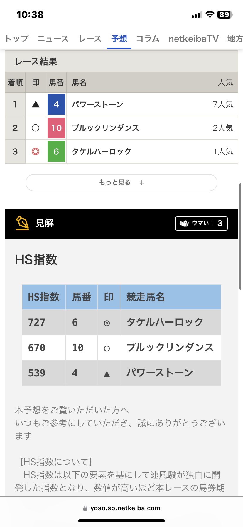 速風 駿🐴年間回収率No.1【2025、2022年】💹netkeiba公認プロ 速風 駿🐴年間回収率No.1【2025、2022年】💹netkeiba公認プロ