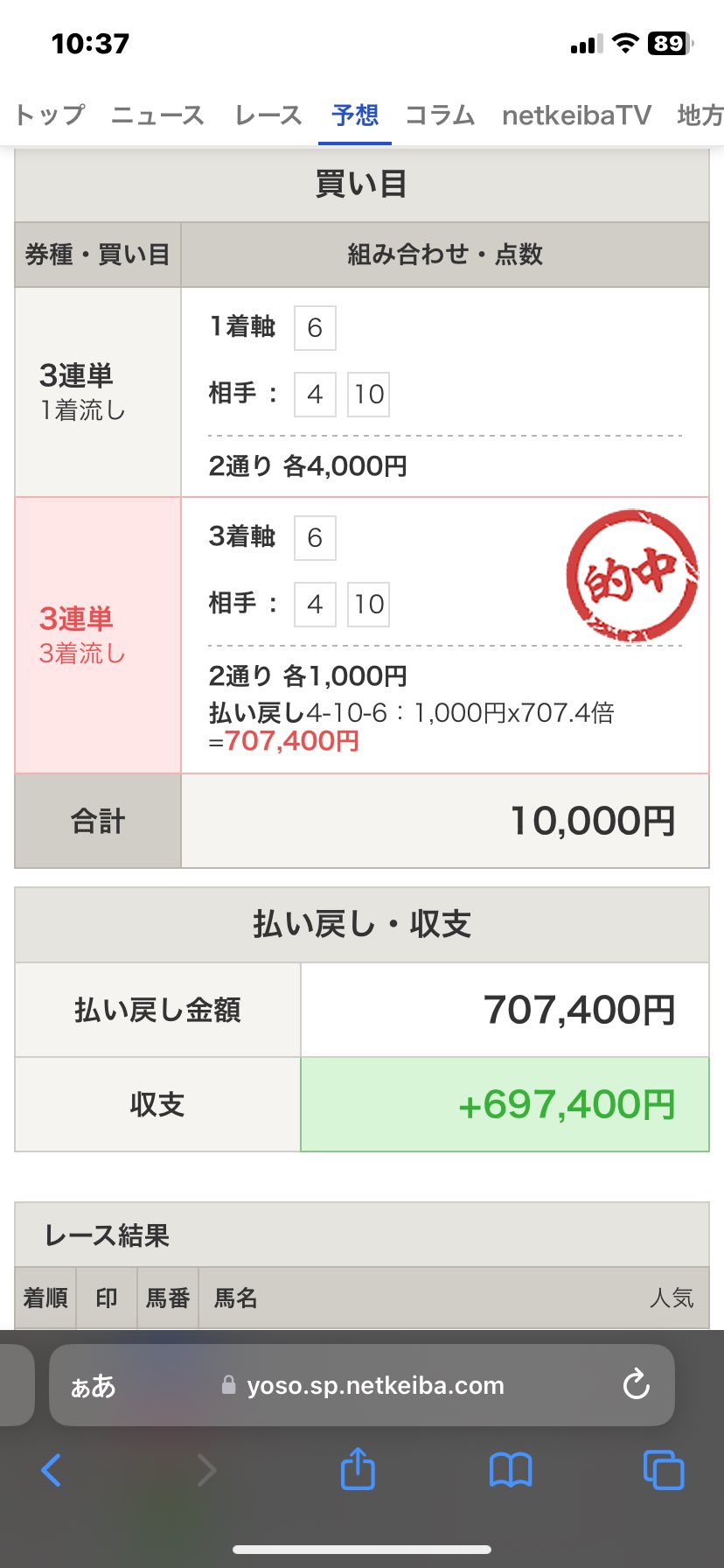 速風 駿🐴年間回収率No.1【2025、2022年】💹netkeiba公認プロ 速風 駿🐴年間回収率No.1【2025、2022年】💹netkeiba公認プロ