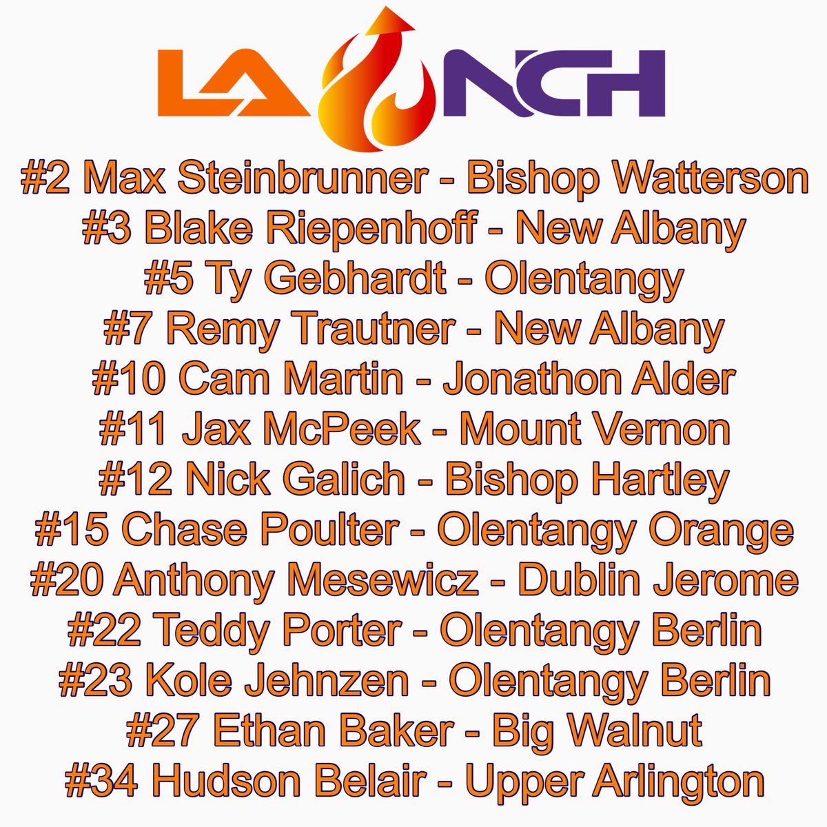 Launch Baseball 2028s (@launch2028s) on Twitter photo 