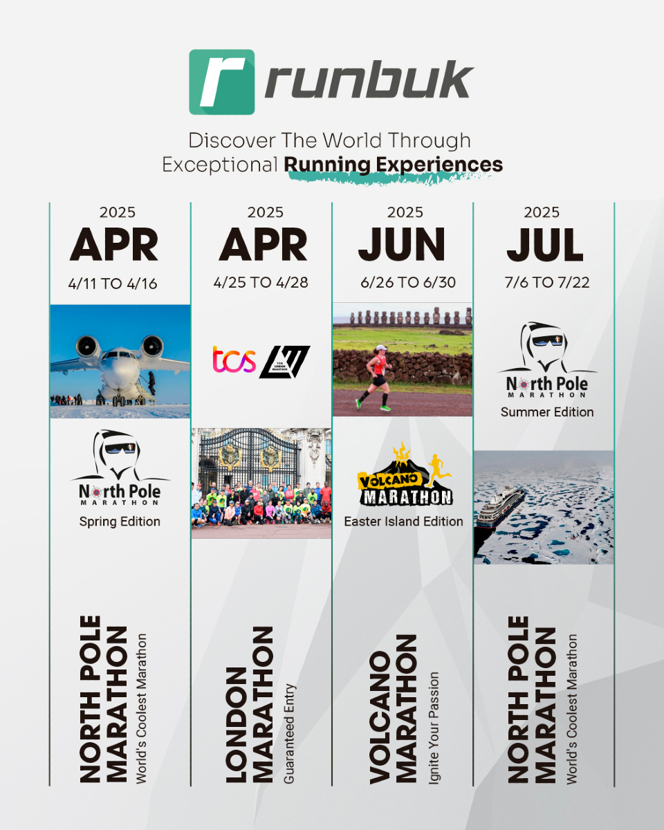 World Marathon Challenge (@worldmarathon77) on Twitter photo 