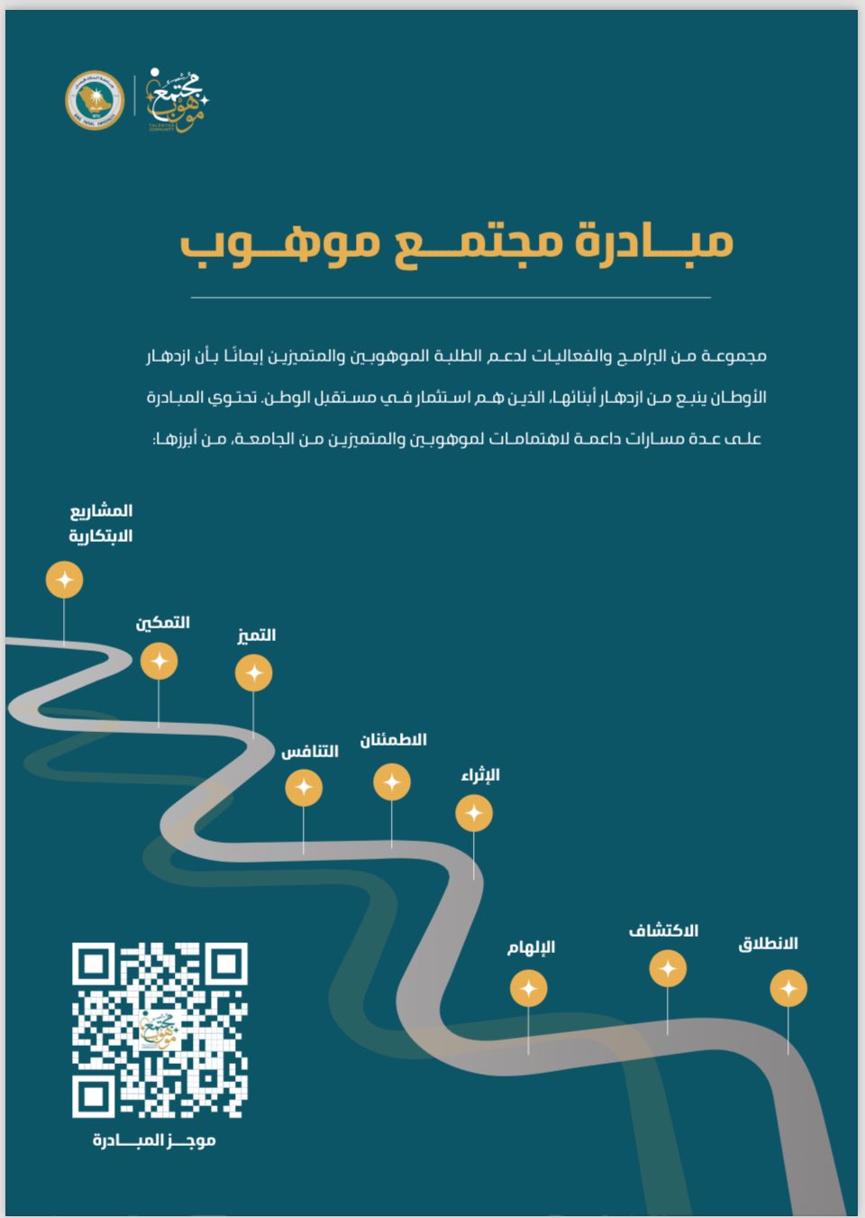 الصورة