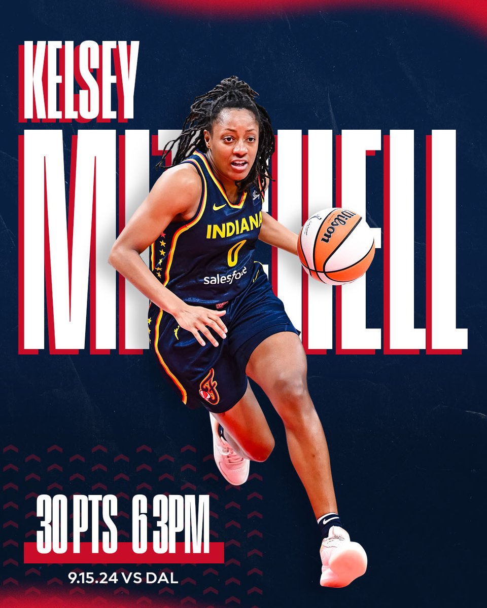 IndianaFever's tweet photo. an outstanding 30-point performance from Kelsey Mitchell today against Dallas 💥 https://t.co/owSRtPAjdh