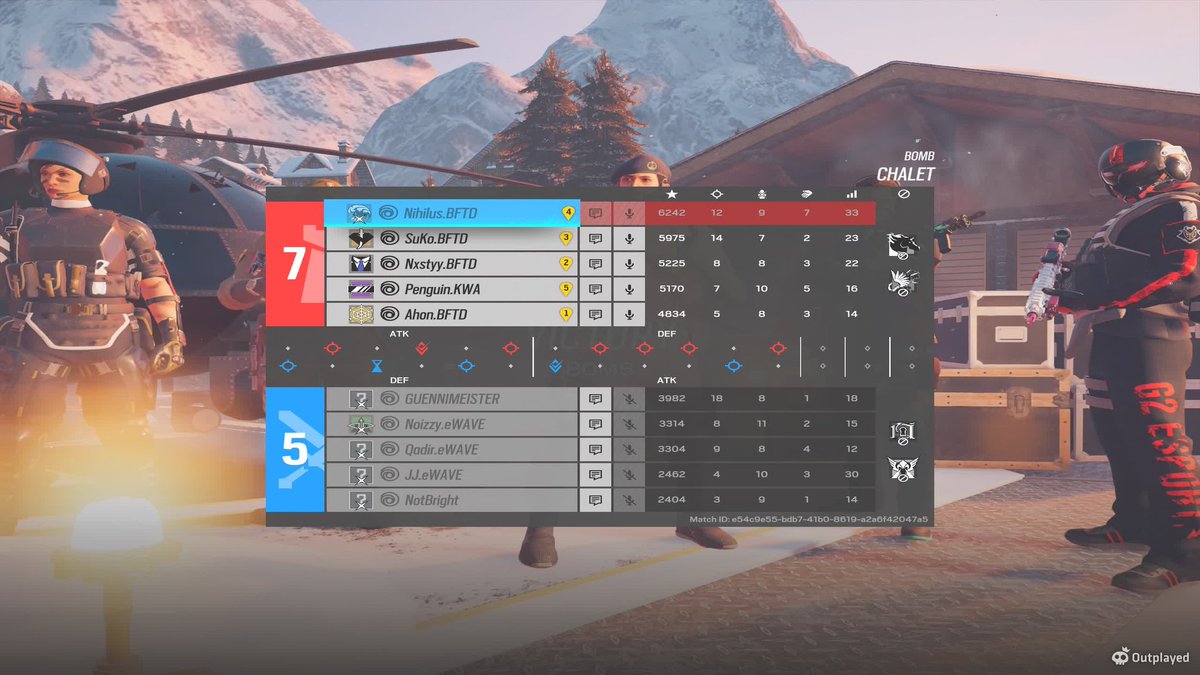 GG <a href="/ewaveesports/">EWAVE ESPORTS🌊</a> we won 7-5!
We threw a few rounds away, but still won our first EON League game.
Also <a href="/sukomer_hu/">SuKo</a> NO MVP FOR YOU KKKKKKKK