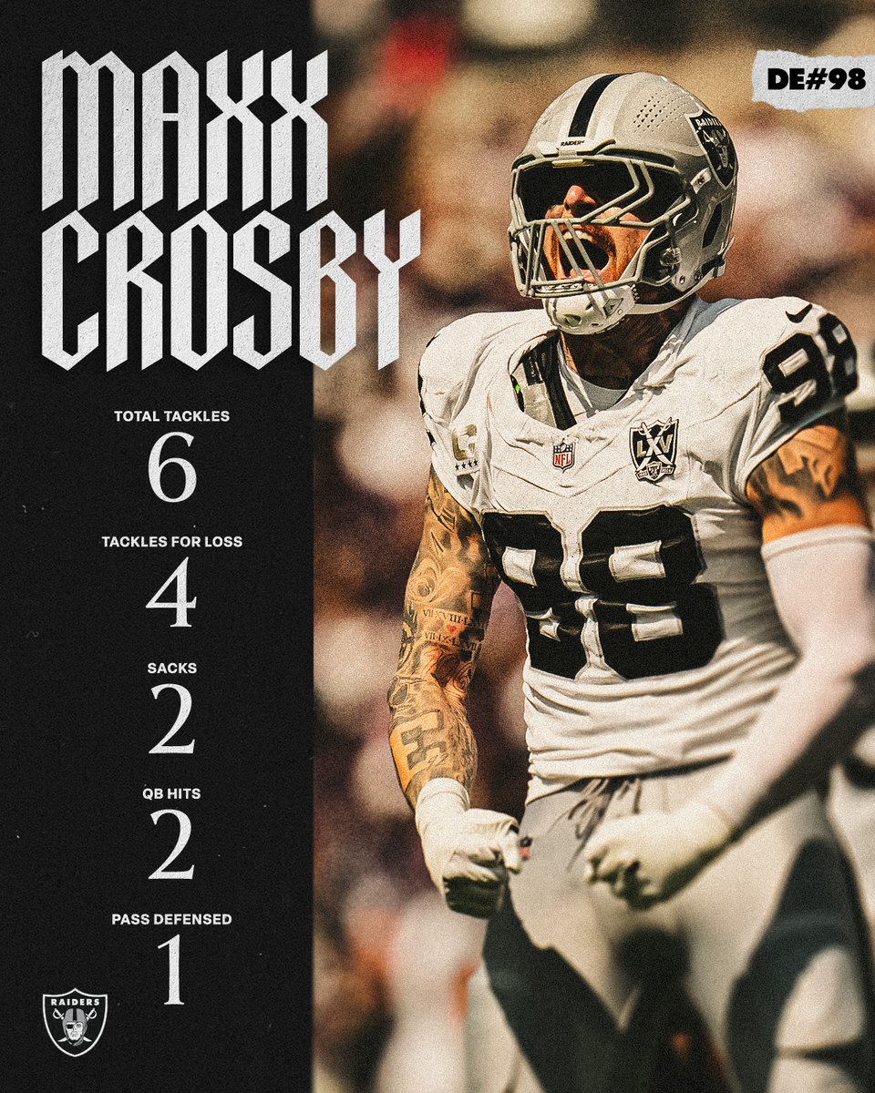 Las Vegas Raiders tweet media
