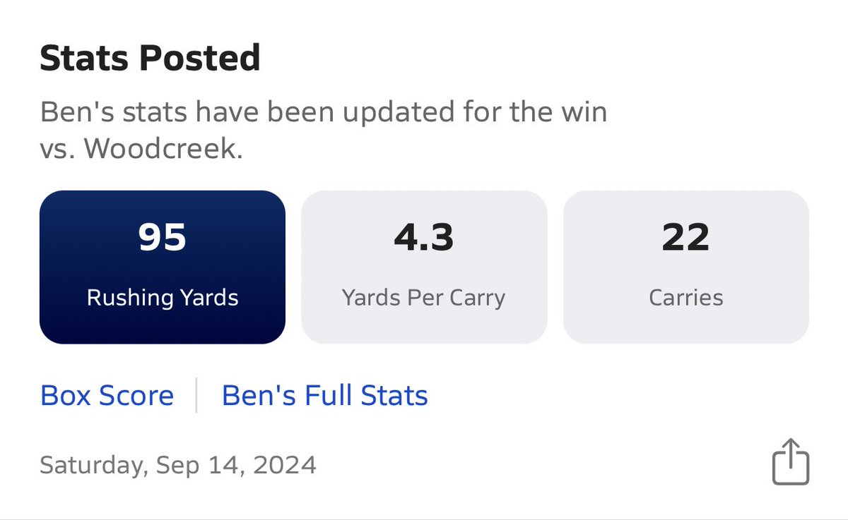 osby_4's tweet photo. Got the crosstown rival win over Woodcreek in the 747 bowl, 29-21. Nothing but up from here!! @WP_PantherFB @coachmhanan @CoachTenner https://t.co/Mvz7JsVvxt