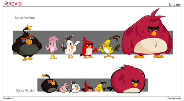 ABmisinfo's tweet photo. it sure is baffling that you think the Angry Birds' characters designs are actively worsened, especially because the ones that are planned to be used for Angry Birds X have the minimum of flaws to criticize and are the best design we’ve gotten. https://t.co/h6QB3s6tCN