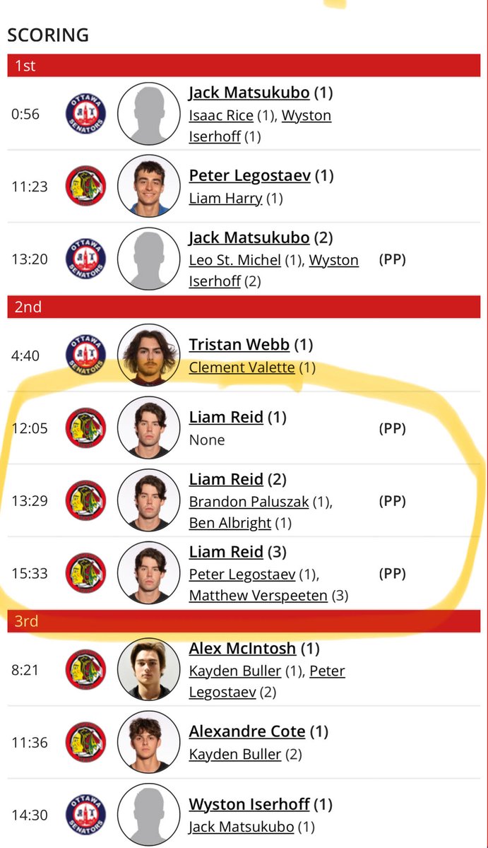 TheCCHL's tweet photo. They have put the league on notice as the @BrockBraves start the season 2-0 after a hard fought battle against perennial powerhouse @OttawaJrSens.  Liam Reid with the natural hatty in the win #Braveenough #CCHLShowcase https://t.co/NFJU1Bga8E