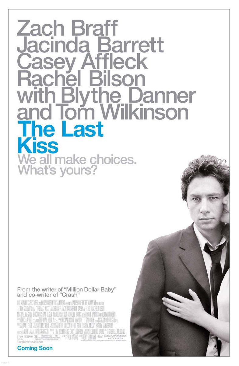 FilmNewsNos's tweet photo. 🎬MOVIE HISTORY: 18 years ago today, September 15, 2006, the movie ‘The Last Kiss’ opened in theaters!

#ZachBraff #JacindaBarrett #CaseyAffleck #RachelBilson #MichaelWeston #EricChristianOlsen #MarleyShelton #LaurenLeeSmith #HaroldRamis #BlytheDanner #TomWilkinson #DannyWells https://t.co/cP1Fl9tX64