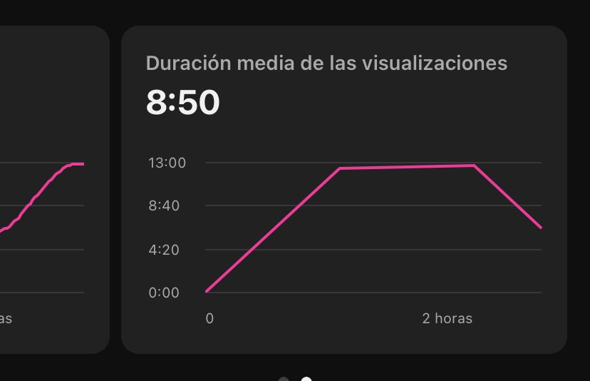 dacodiii's tweet photo. Que locura el clic y la media que tiene este vídeo 🤯 https://t.co/UzFhS8hA2A