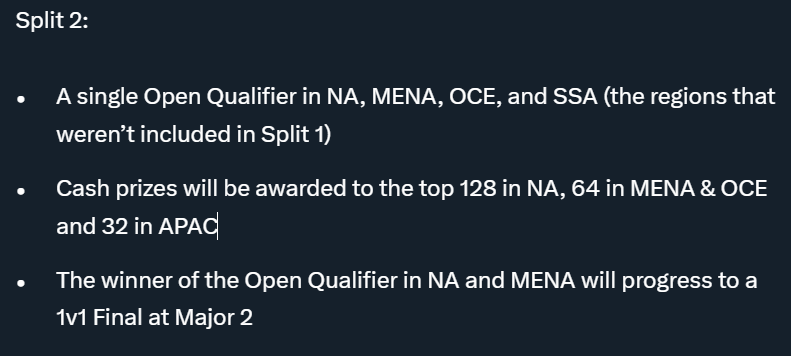 Dark_RLE's tweet photo. @RLEsports admin i don't think apac is getting ssa's prizepool right? https://t.co/QGey5CbP1g