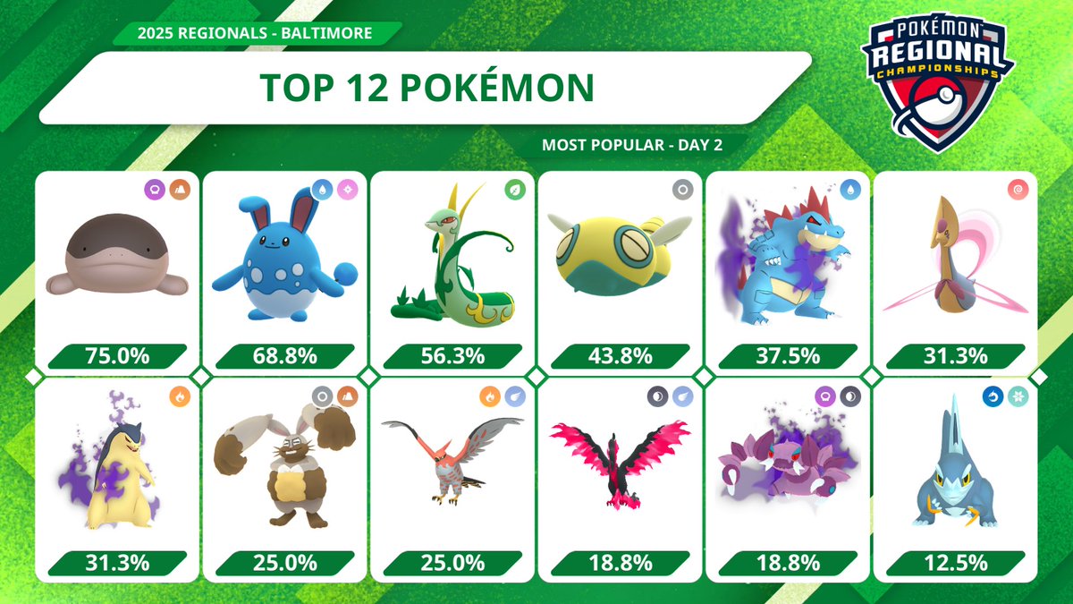 danielZnyiri tweet media