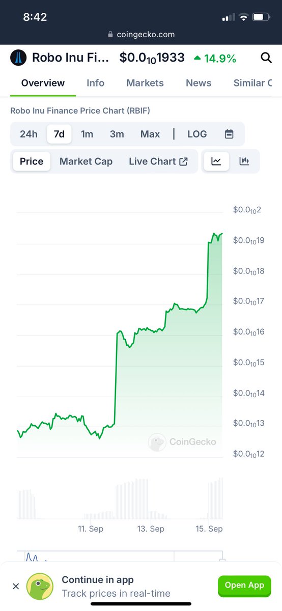 AxeCapital21's tweet image. $RBIF #RoboInu price is 10 zeroes 1914. Once the bull run starts it is possible #RBIF could make a SHIB like run. @roboinufinance @RGI_info