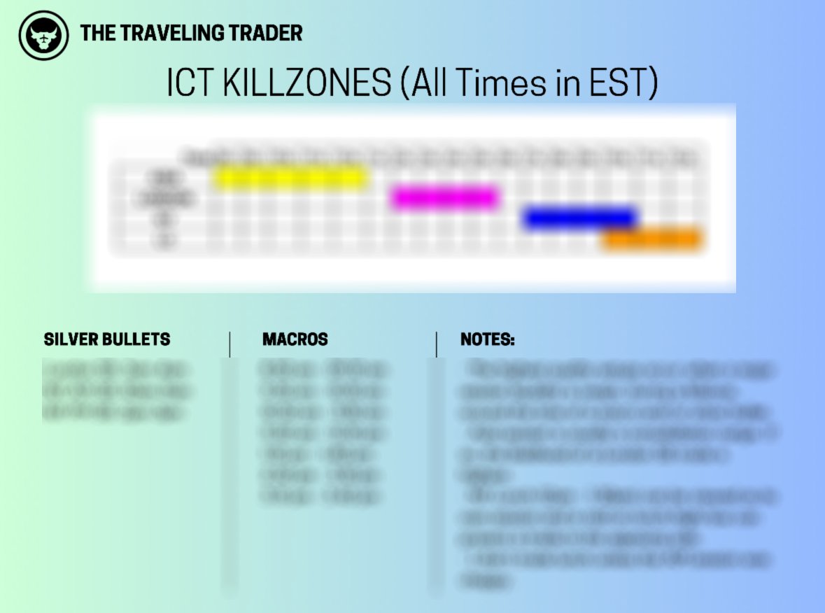 ⚡️The Traveling Trader⚡️ tweet media
