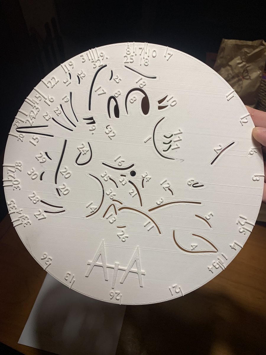 RealAnonTheAnon's tweet image. Make sure to drop by the Equine Emporium at Mare Fair in a couple of weeks, from september 27th to september 29th! I’m going to be selling this rotational stencil puzzle along with countless other bizarre products and prints!