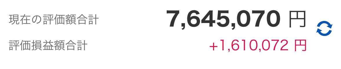 kabuFire2022's tweet image. おはようございます‼︎
今日は朝からゴルフです‼︎
ベストスコア目指して頑張るぞー‼︎
#FIREBLOG
#資産運用
#資産形成