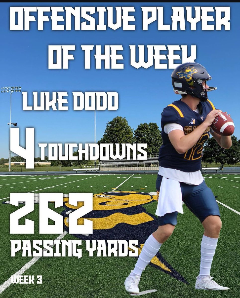 First College Start
Thankful for all the people that prepared me along the way - Just the start of something GREAT!