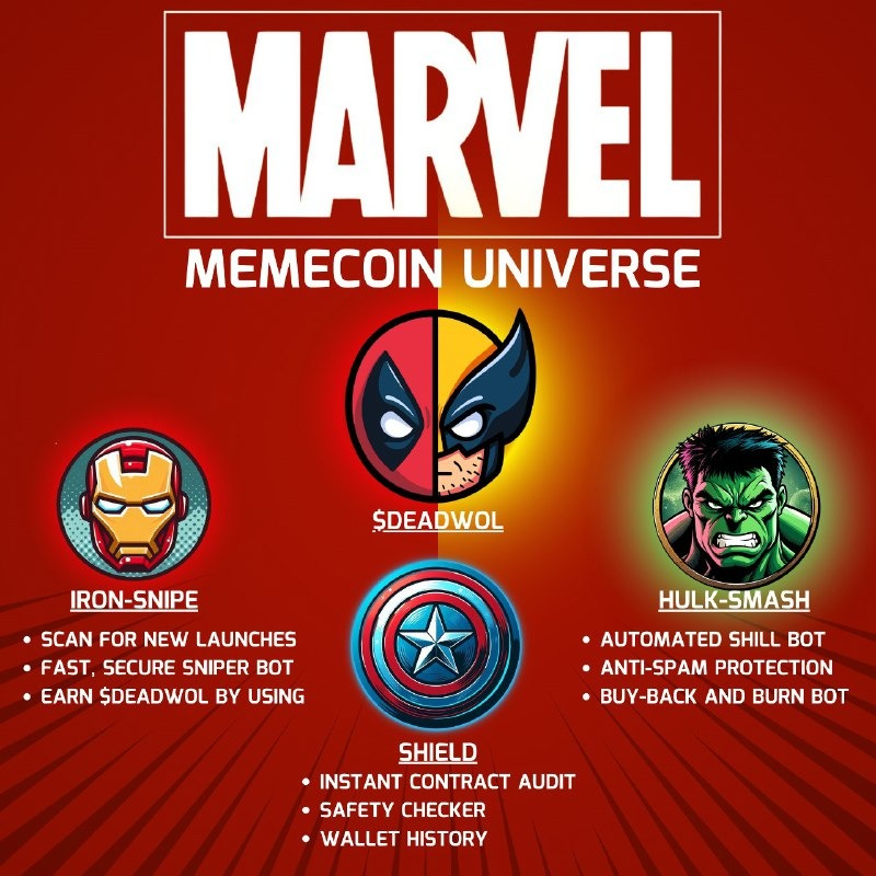 Deadpool & Wolverine on $SOL tweet media