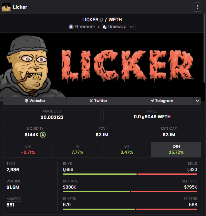 AbebeDempsey's tweet photo. $LICKER Airdrop Claim is Live https://t.co/Wi0S89kxsr https://t.co/6iLhefCVOW
