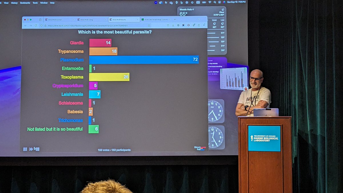 Chi-Min Ho (@mimi1inh) on Twitter photo It's time for my favorite part of #MPM again, <a href="/omartheharb/">Omar Harb 🍉</a> kicking #MPM2024 off with his perennially popular live polling!! 😍 It's time for my favorite part of #MPM again, <a href="/omartheharb/">Omar Harb 🍉</a> kicking #MPM2024 off with his perennially popular live polling!! 😍