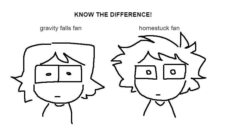 gravity falls homestuck um ummmu m