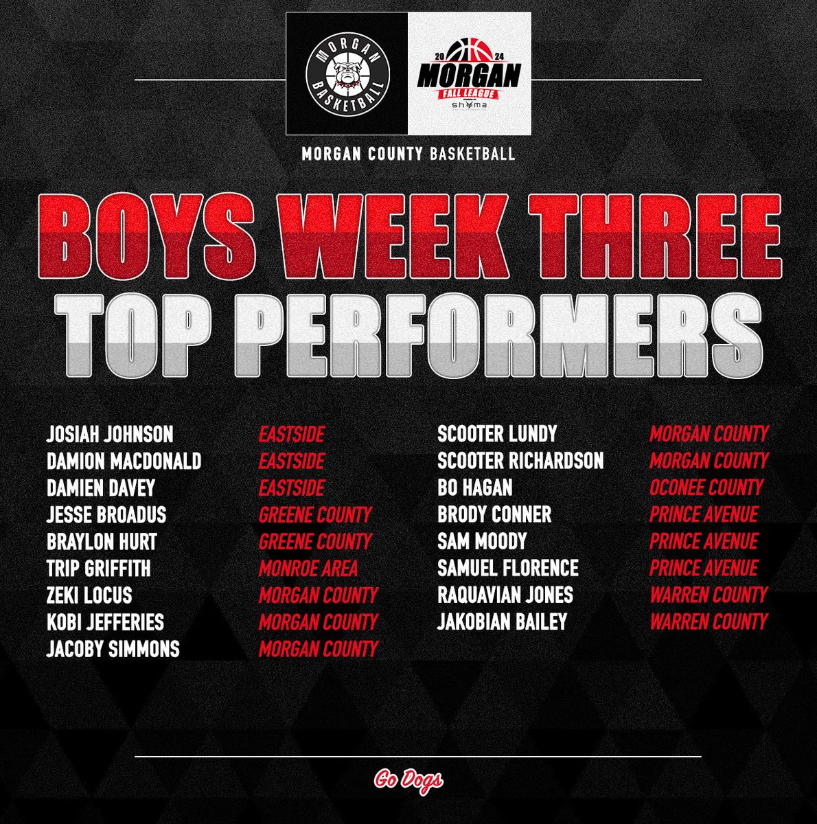 Morgan County Basketball tweet media